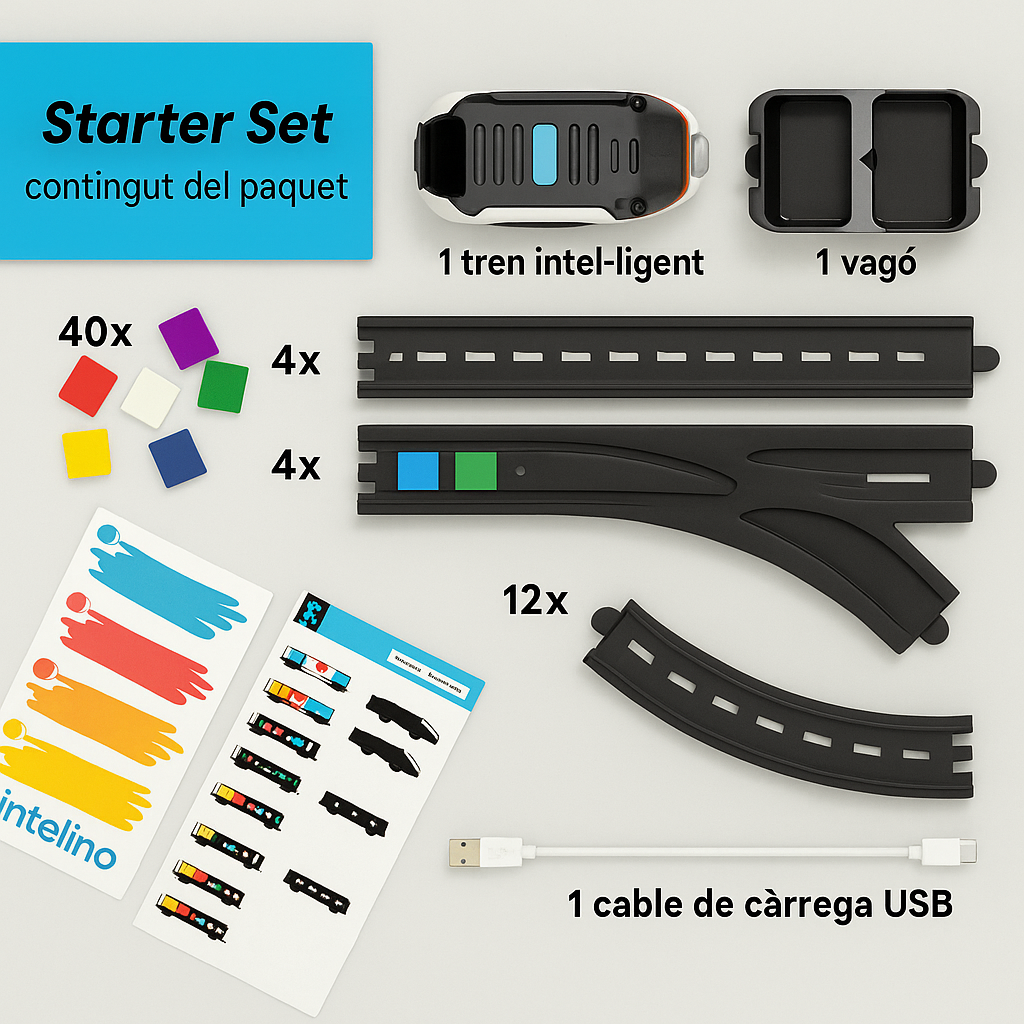 Tren intel·ligent Intelino